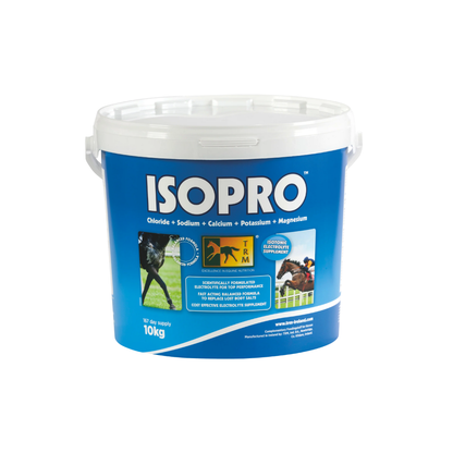 ISOPRO
